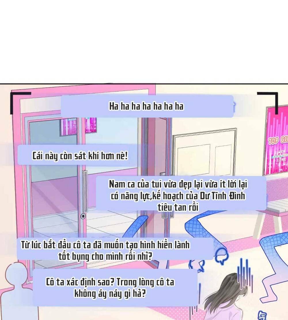 Ta Ở Hiện Đại Làm Đại Boss Chapter 9 - Page 37