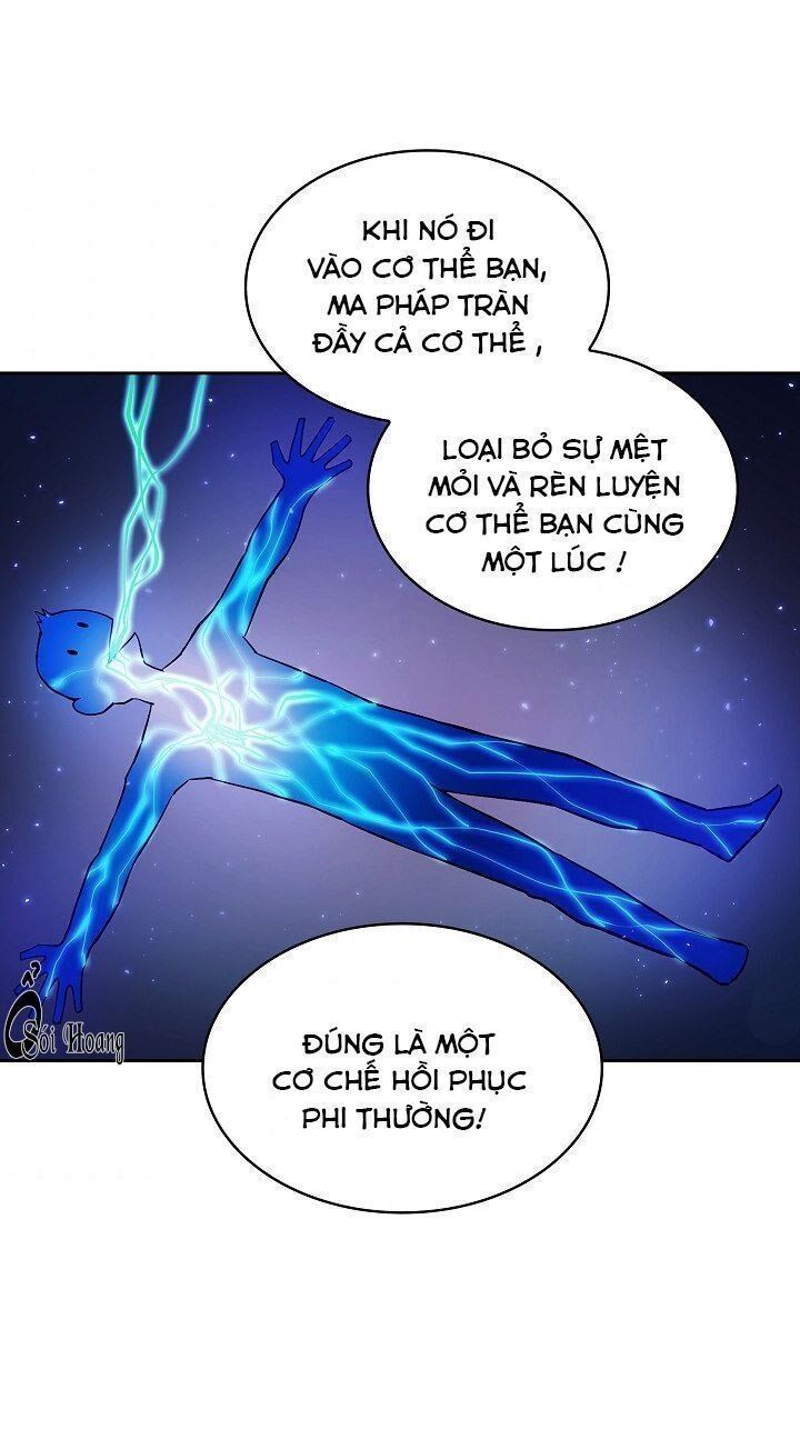 Người Chơi Trở Về Từ Địa Ngục Chapter 6 - Page 5