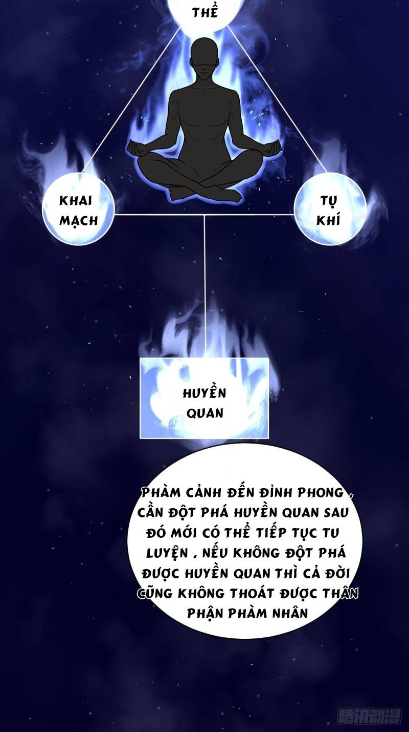 Ta ở nhà 100 năm khi ra ngoài đã vô địch Chapter 1 - Page 12