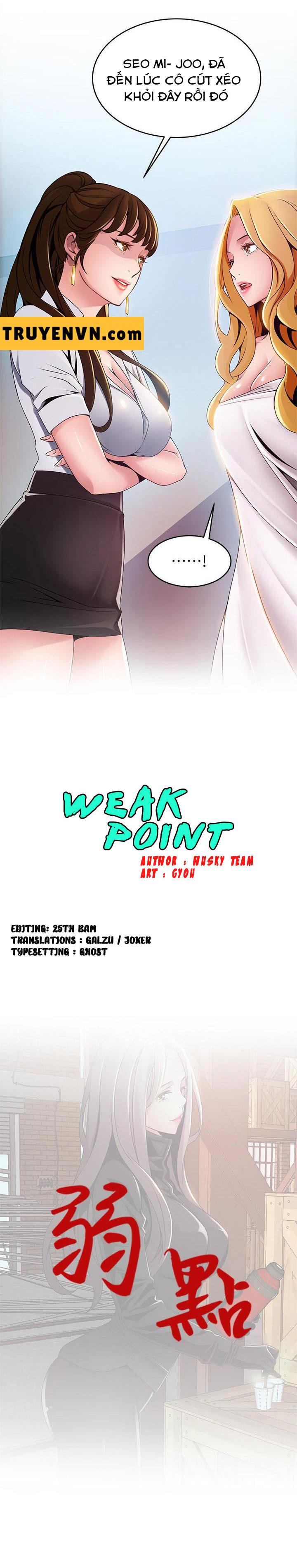 Điểm Yếu (Weak Point) - Trang 1