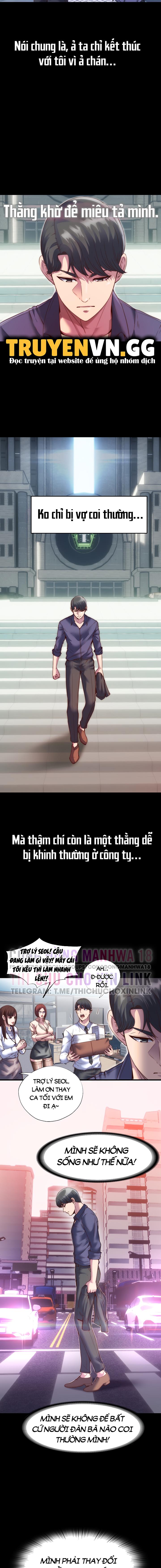 Điều Khiển Cơ Thể - Trang 1