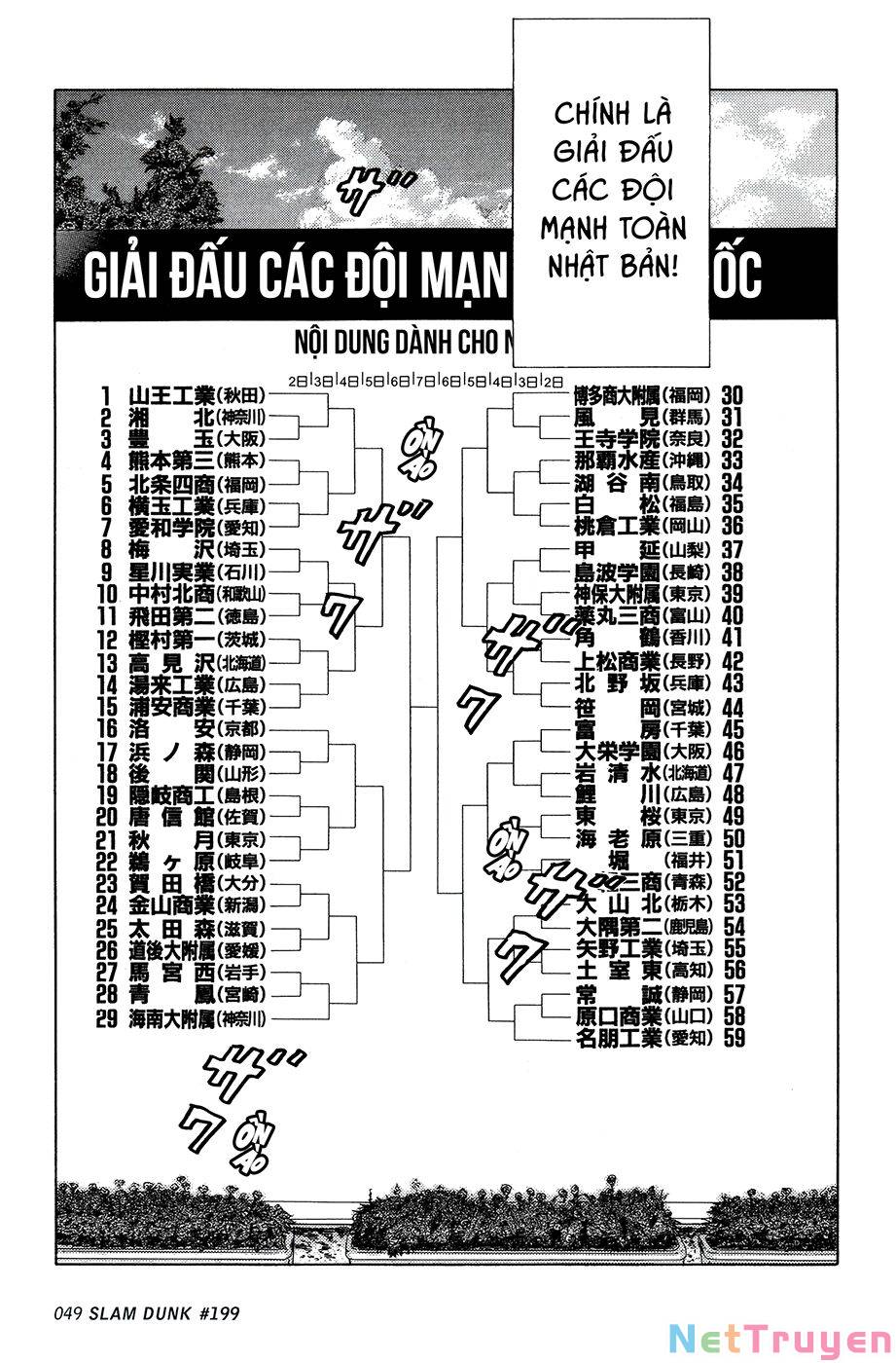 Cao Thủ Bóng Rổ (Remake) Chapter 199 - Page 4